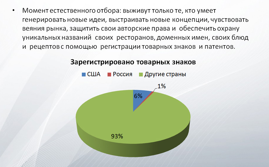 Материал Внешторгклуба